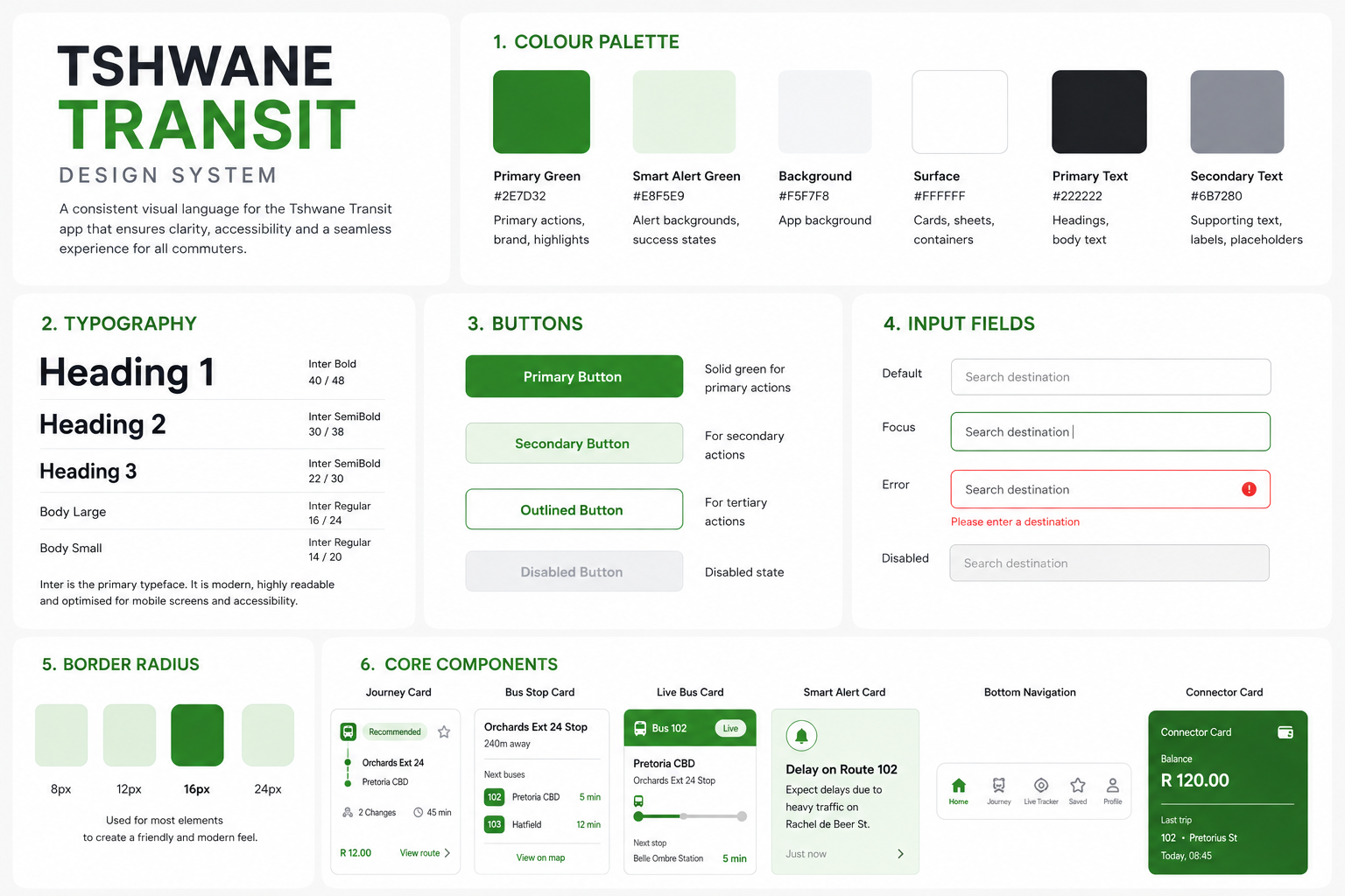 Tshwane Transit design system
